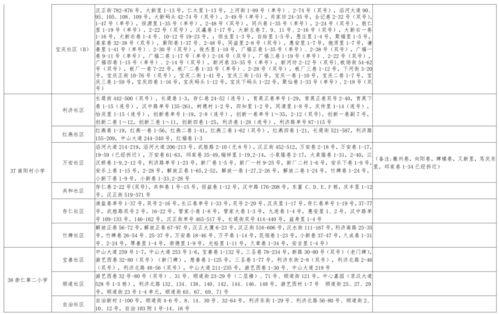 最新须弥爆料视频下载大全,揭秘最新游戏内容与亮点